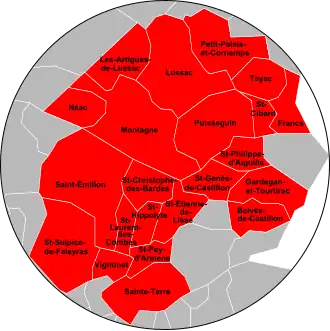 Communauté de communes du Grand Saint-Émilionnais