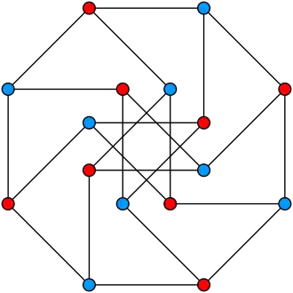 Image illustrative de l’article Graphe de Möbius-Kantor