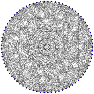 Image illustrative de l’article Graphe M22