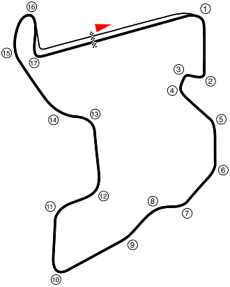 Circuit de Mandalika