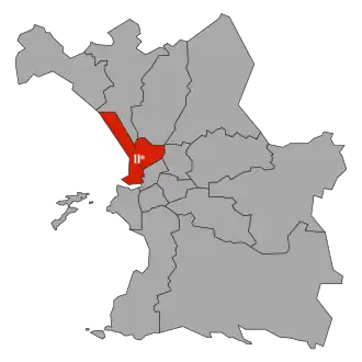 Deuxième secteur de Marseille