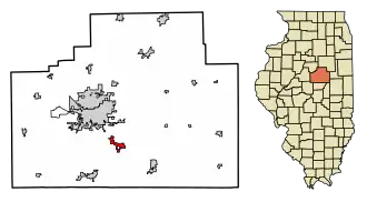 Localisation de Downs