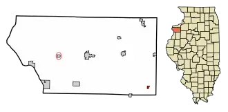 Localisation de North Henderson