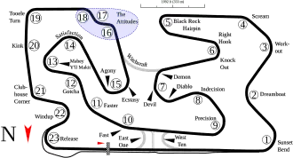 Utah Motorsports Campus