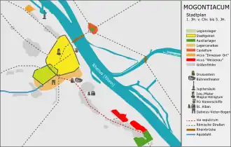 Image illustrative de l’article Mogontiacum