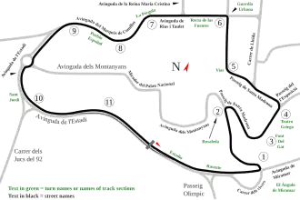 Circuit de Montjuïc