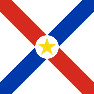 Carte de l'organisation