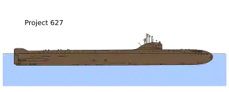 illustration de Classe November