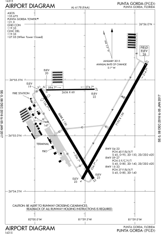 Image illustrative de l’article Aéroport de Punta Gorda