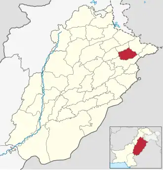 District de Gujranwala