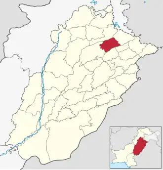 District de Mandi Bahauddin