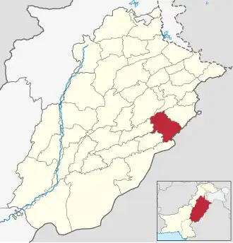 District d'Okara