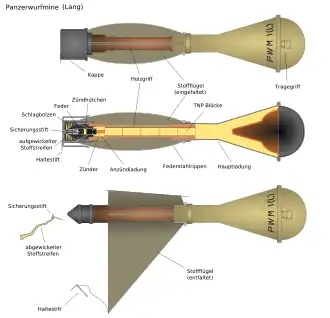 Image illustrative de l'article Panzerwurfmine