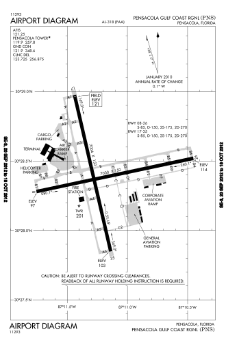 Image illustrative de l’article Aéroport de Pensacola