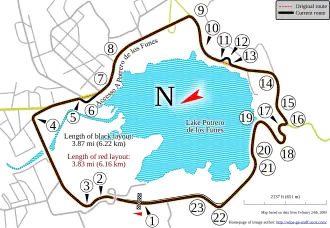 Circuit de Potrero de los Funes