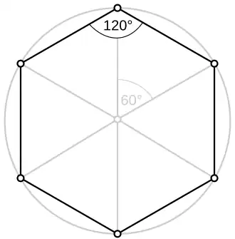 Image illustrative de l’article Hexagone