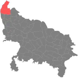 Localisation de Division de Saharanpur