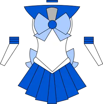 Dessin simplifié du costume de Sailor Mercury