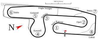 Anderstorp Raceway