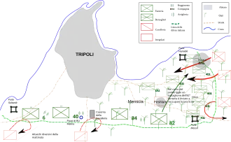 Description de l'image Sciara-1911.svg.