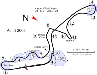 Circuit de Suzuka
