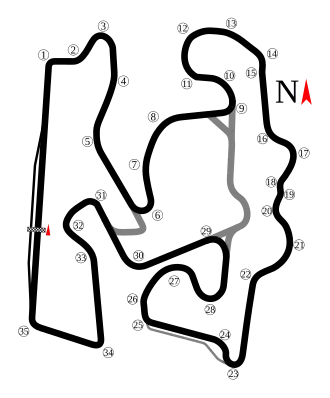 The Bend Motorsport Park