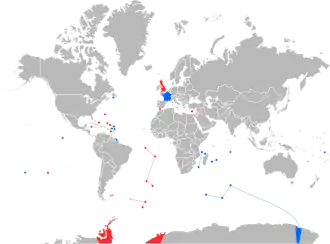 France et Royaume-Uni