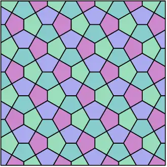 Image illustrative de l’article Pavage du Caire