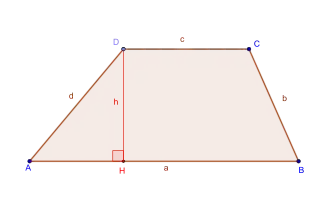 Image illustrative de l’article Trapèze