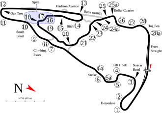 Virginia International Raceway