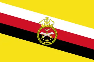 Carte de l'organisation