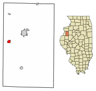 Localisation de Kirkwood