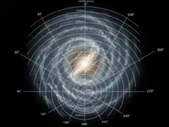 Vue d'artiste de la Voie lactée