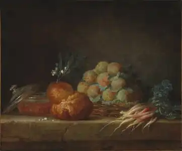 Brioche, fruits et légumes1775, Stockholm.
