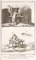 Banc de verrier dans l'Encyclopédie de Diderot & d'Alembert, seconde moitié du XVIIIe siècle.