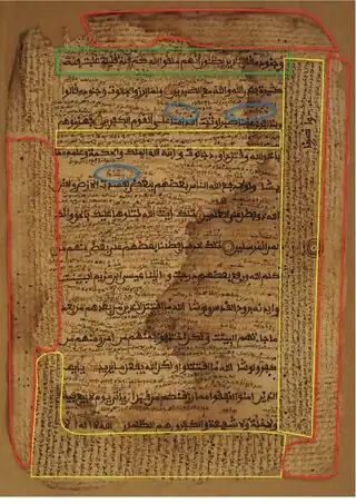 Description d'image : manuscrit abîmé sur fond uni. De couleur jaune. Ressortent des lignes espacés au centre de la feuille, en caractère arabe, couleur noir. Les commentaires autour de ce texte occupent tout l'espace du manuscrit. Ces annotations diffèrent par la couleur de l'encre et le style de tracés.
