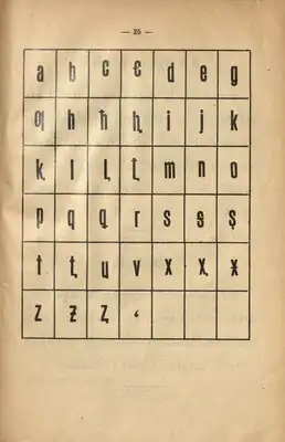 Alphabet avar de 1928.